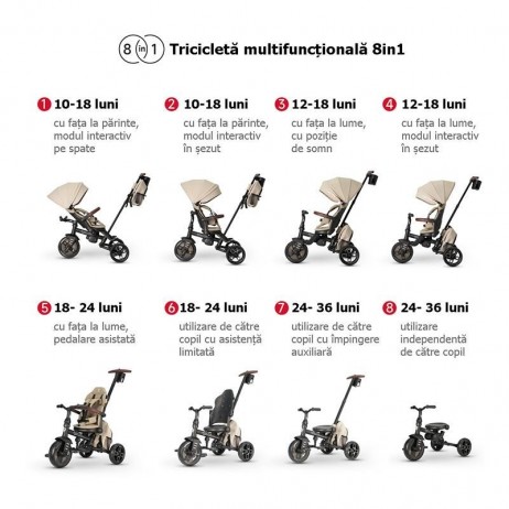 Tricicleta ultrapliabila Qplay Comfo Max Bej