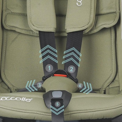 Scaun auto rotativ iSize 40-150 cm Coccolle Velsa Moss green